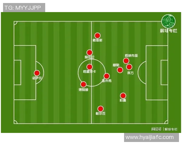 深圳篮球队与成都篮球队赛后复盘分析力量对比与战术探讨