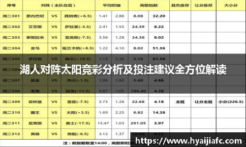 湖人对阵太阳竞彩分析及投注建议全方位解读